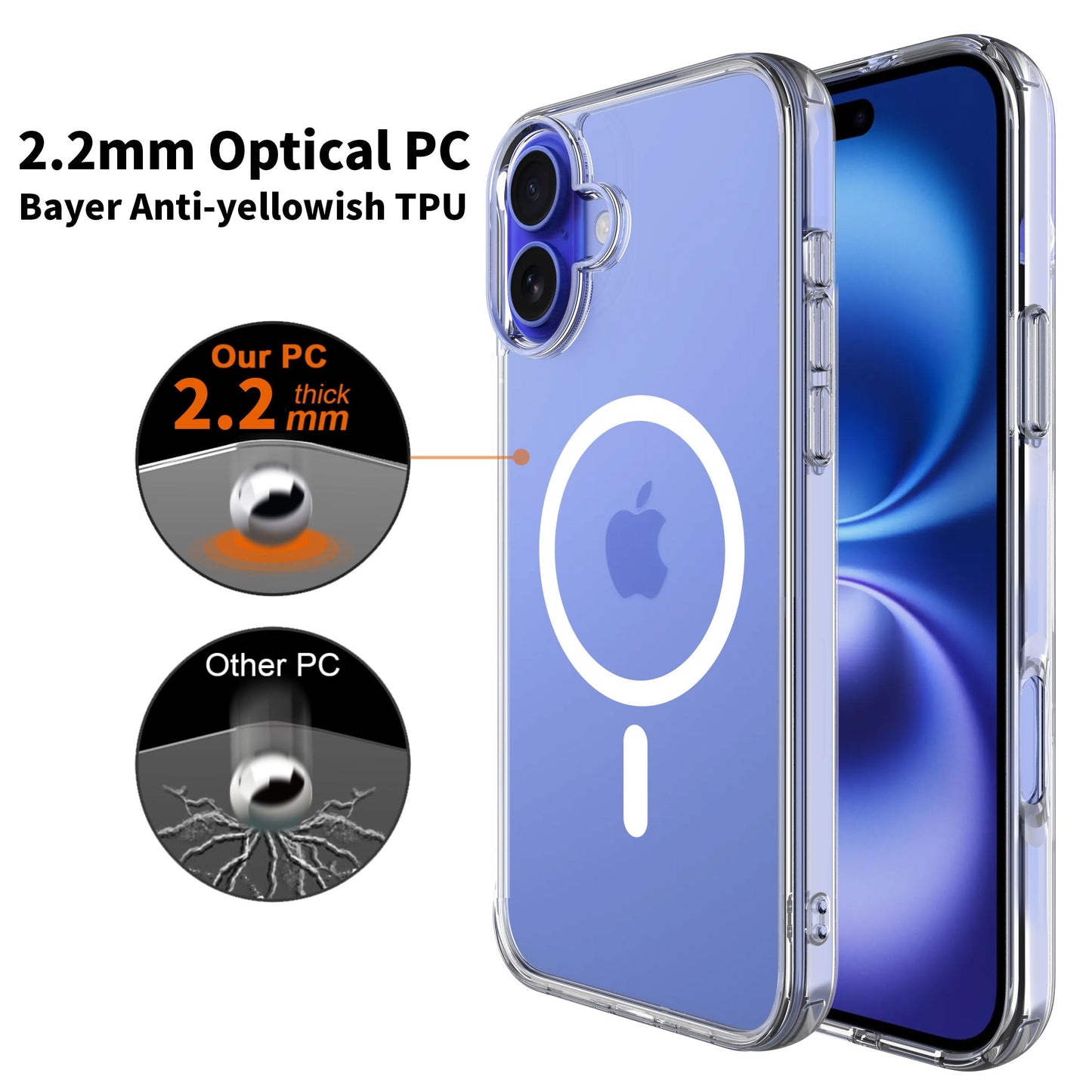 PIE's Premium Case for iPhone 16 Series - Military-Grade Drop Protection, Anti-Yellowing, Anti-Scratch, Slim Fit, Clear Case with Wallet Functionality.